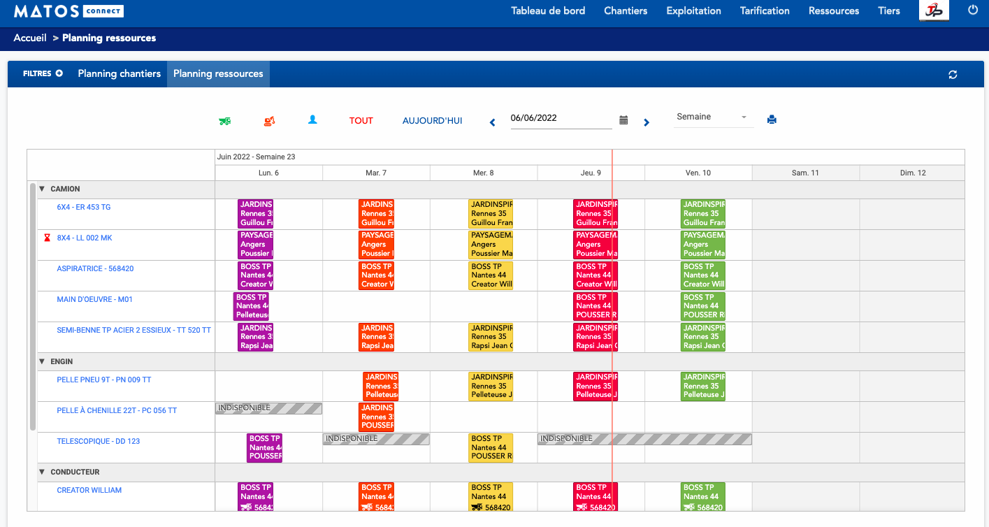 Entreprise TP optimisation