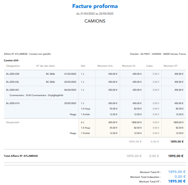 analyse activité travaux publics