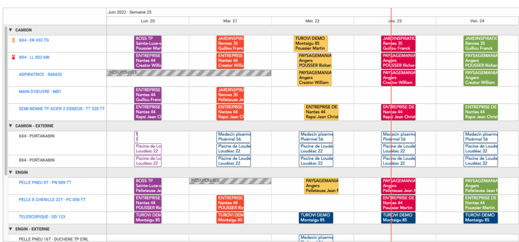 planning sous-traitance