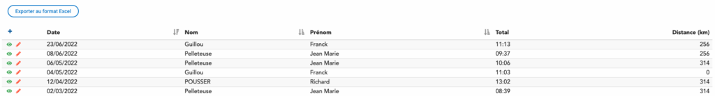 export sous excel des données