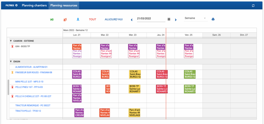 planning ressource interne